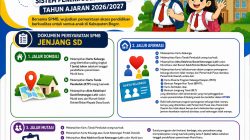 Disdik Kab Bogor Resmi Buka SPMB, Berikut  Jadwal Lengkapnya