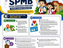 Disdik Kab Bogor Resmi Buka SPMB, Berikut  Jadwal Lengkapnya